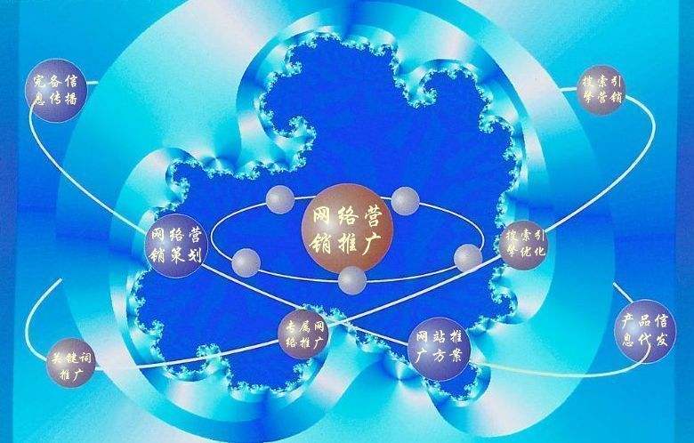 临西新媒体运营企业需要掌握的网络推广技巧有哪些